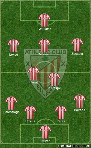 Athletic Club Formation 2017