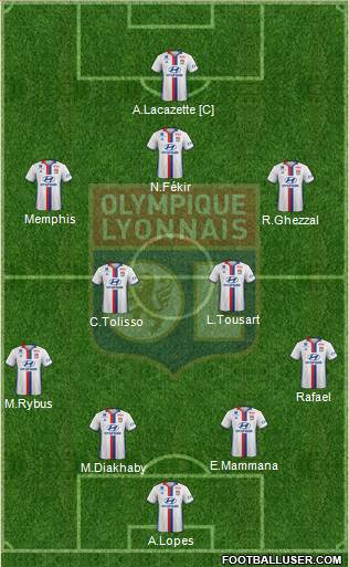 Olympique Lyonnais Formation 2017