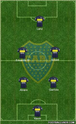 Boca Juniors Formation 2017