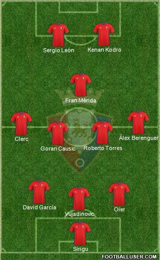 C. At. Osasuna Formation 2017