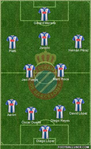 R.C.D. Espanyol de Barcelona S.A.D. Formation 2017