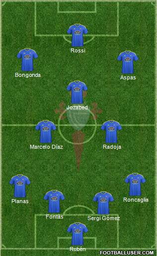 R.C. Celta S.A.D. Formation 2017
