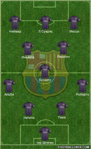 F.C. Barcelona Formation 2017