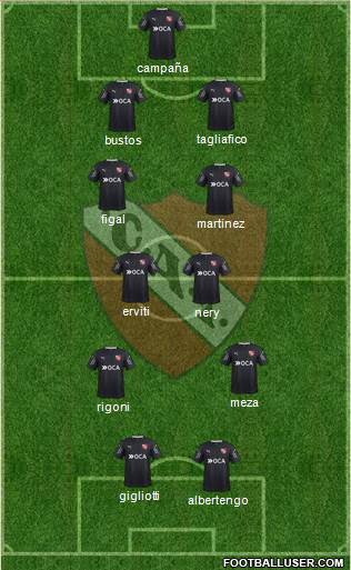 Independiente Formation 2017