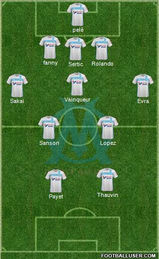 Olympique de Marseille Formation 2017