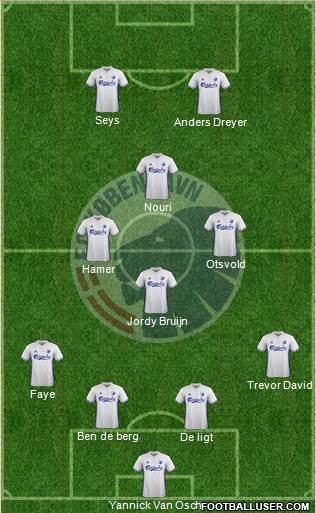 Football Club København Formation 2017