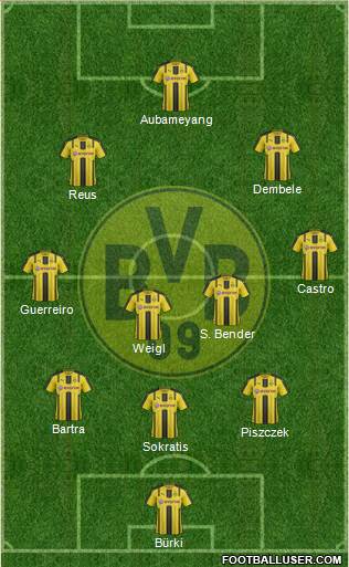 Borussia Dortmund Formation 2017