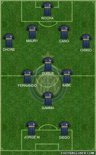 F.C. Internazionale Formation 2017