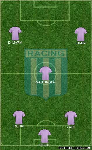 Racing Club Formation 2017