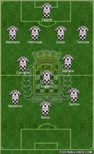 Boavista Futebol Clube - SAD Formation 2017