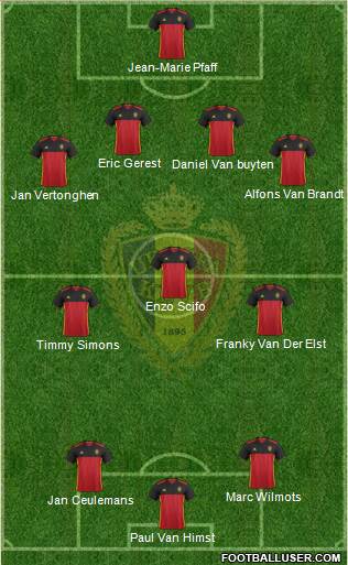 Belgium Formation 2017