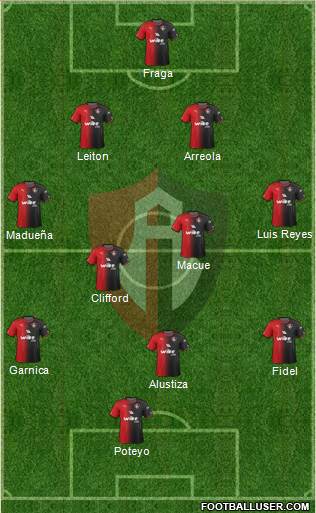 Club Deportivo Atlas Formation 2017