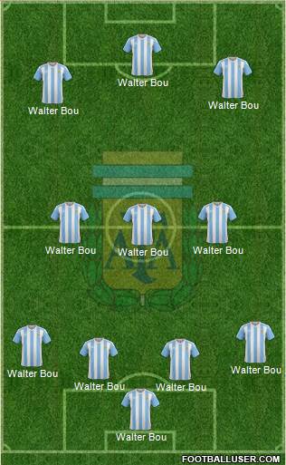 Argentina Formation 2017