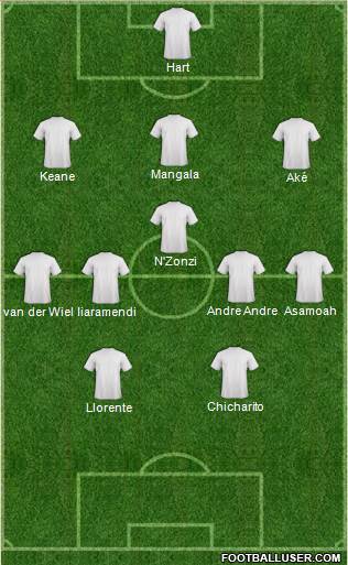 Chelsea Formation 2017