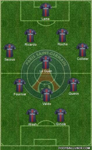 Paris Saint-Germain Formation 2017
