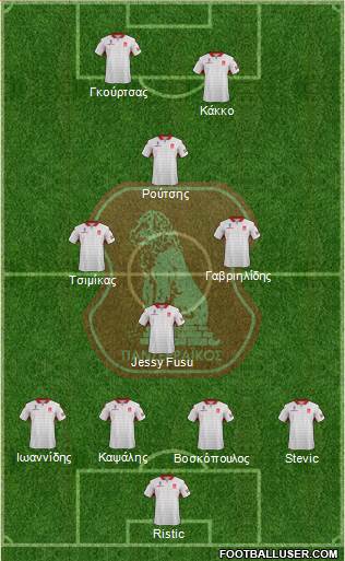 MGS Panserraikos Formation 2017