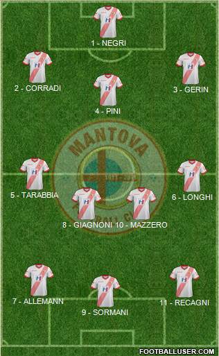 Mantova Formation 2017