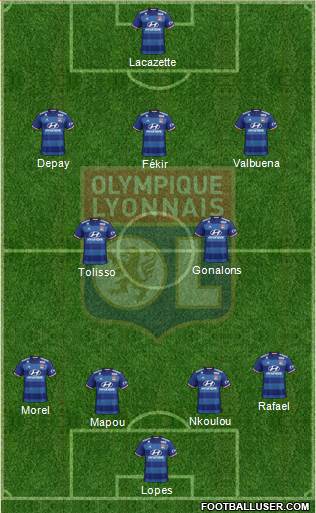 Olympique Lyonnais Formation 2017
