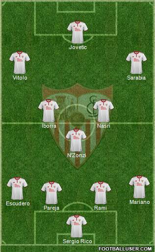 Sevilla F.C., S.A.D. Formation 2017