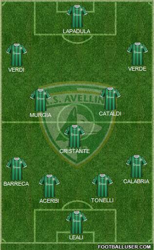 Avellino Formation 2017