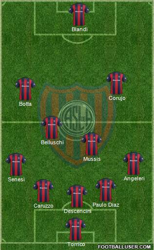 San Lorenzo de Almagro Formation 2017