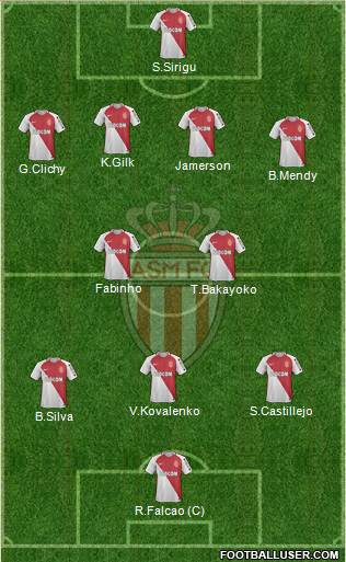 AS Monaco FC Formation 2017