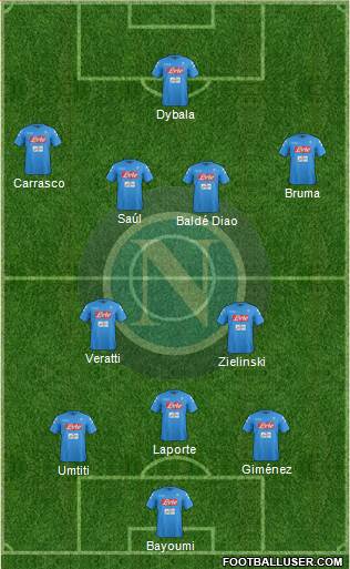 Napoli Formation 2017