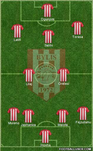 KS Bylis Ballsh football formation