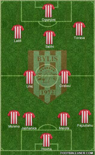 KS Bylis Ballsh 3-5-2 football formation