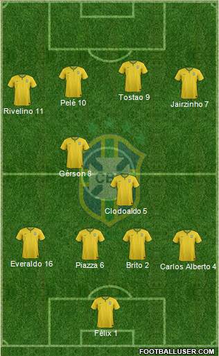 Brazil Formation 2017