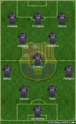 F.C. Barcelona Formation 2017