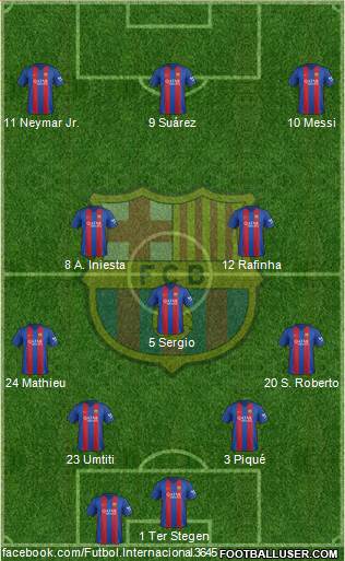 F.C. Barcelona Formation 2017