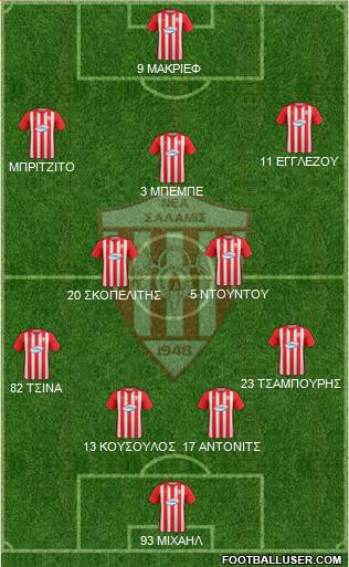 AS Nea Salamis Famagusta Formation 2017