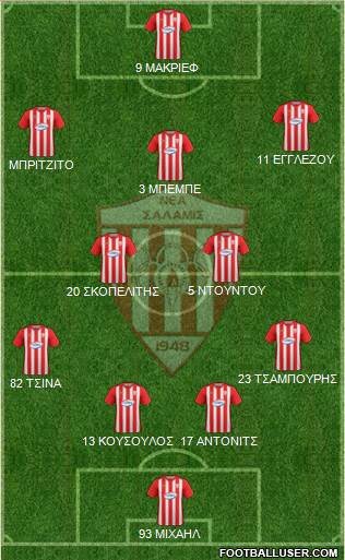 AS Nea Salamis Famagusta 4-2-3-1 football formation