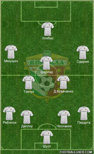 Vorskla Poltava football formation