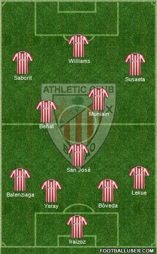 Athletic Club Formation 2017