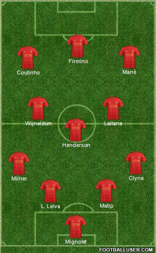 Liverpool Formation 2017
