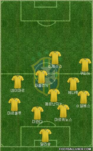 Brazil Formation 2017