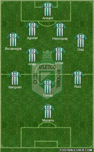 CDC Atlético Nacional Formation 2017