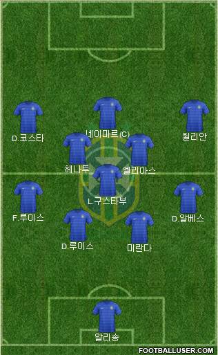 Brazil Formation 2017