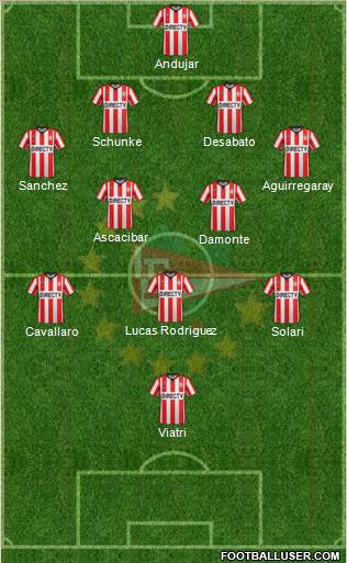 Estudiantes de La Plata Formation 2017