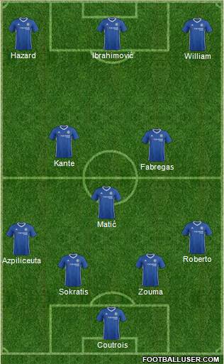 Chelsea Formation 2017