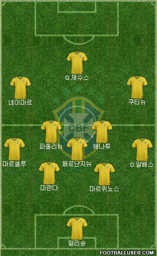 Brazil Formation 2017