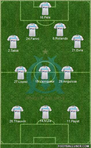 Olympique de Marseille Formation 2017