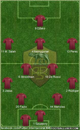 AS Roma Formation 2017