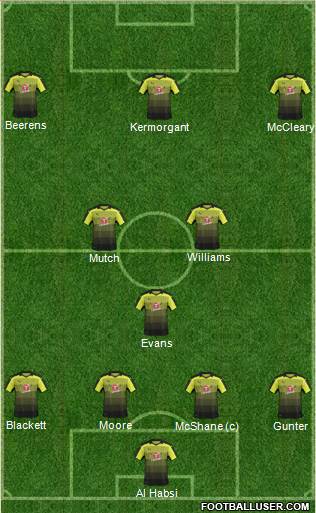 Reading 4-3-3 football formation