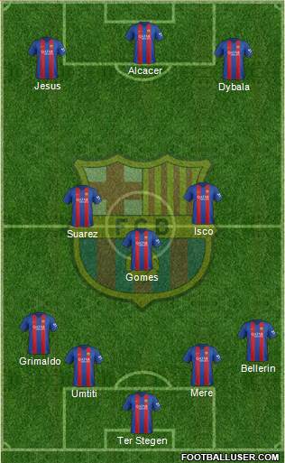 F.C. Barcelona Formation 2017