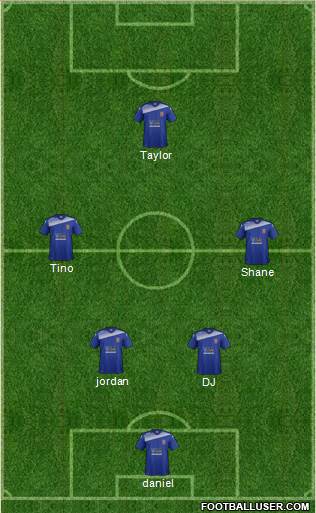 Bangor City 4-1-2-3 football formation