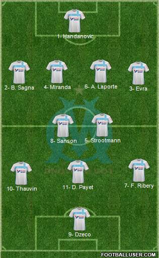 Olympique de Marseille Formation 2017