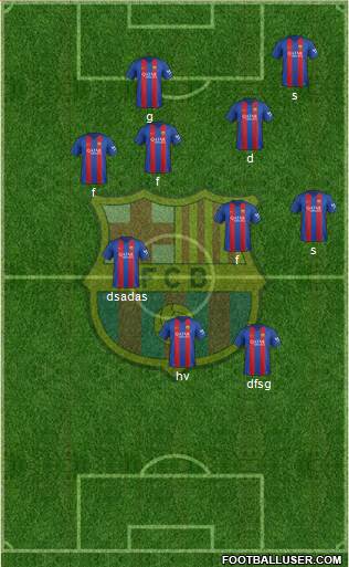 F.C. Barcelona Formation 2017